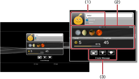 Profile screen. Labeled 1 through 3 starting from the top.
